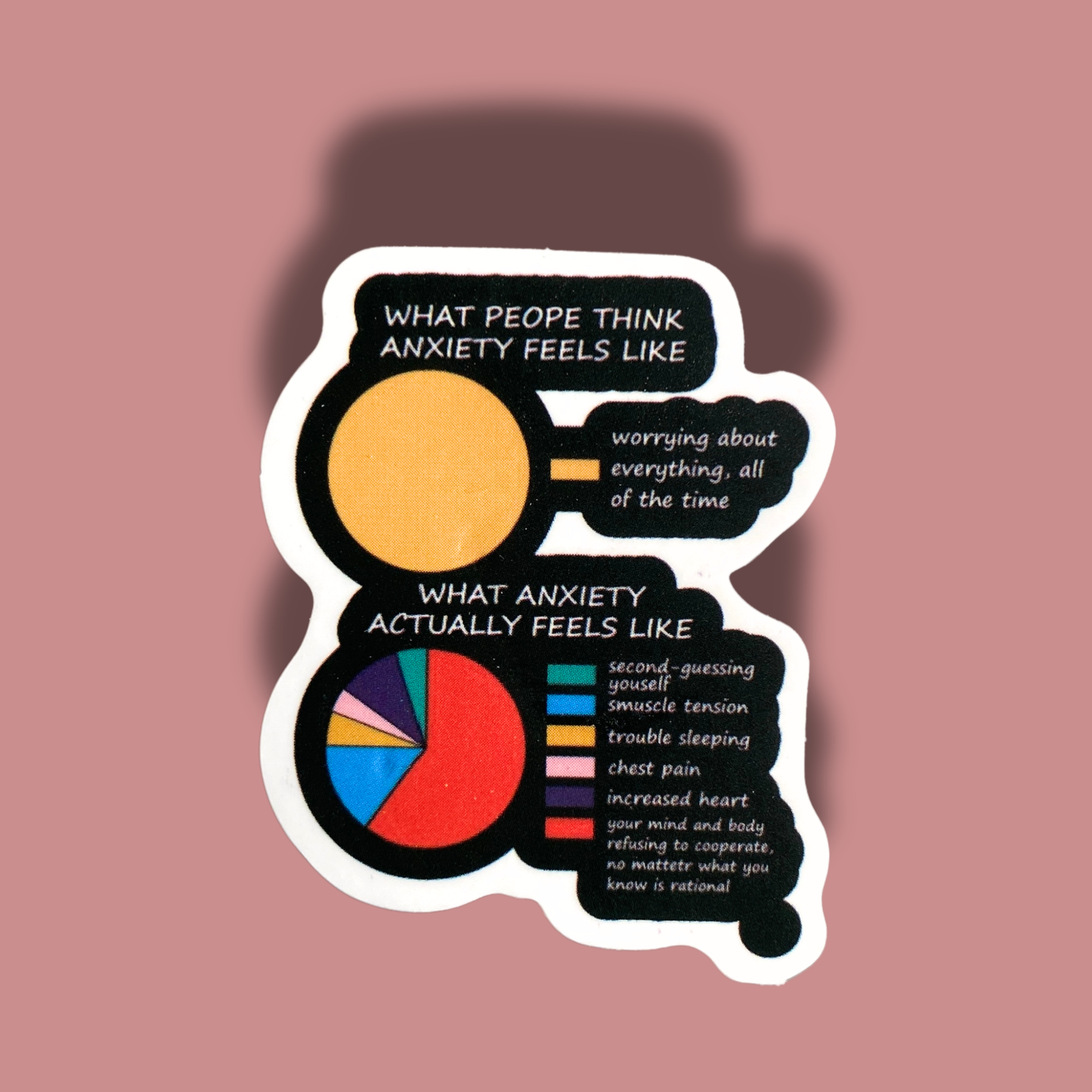 What Anxiety Actually Feels Like Sticker